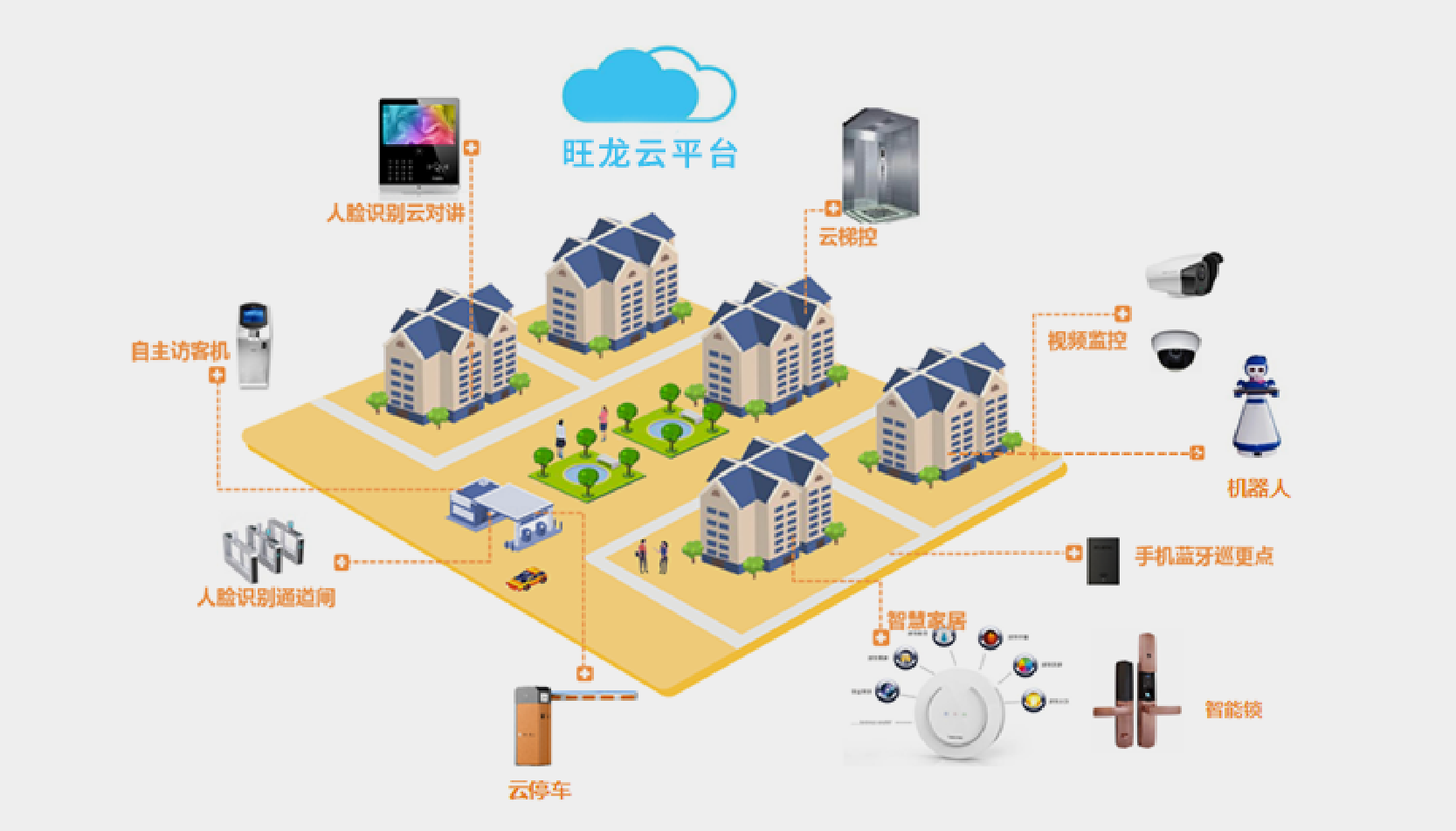 2019深圳安博會(huì)，旺龍即將攜全系列物聯(lián)網(wǎng)新品亮相！