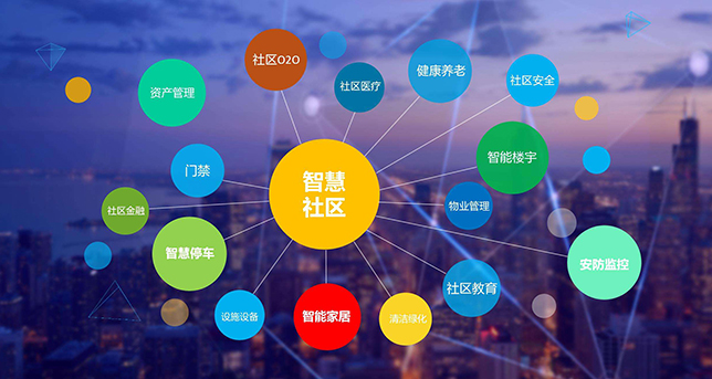 智慧社區和智能家居推動樓宇對講擴展和融合性發展！