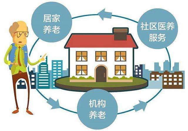 依托新興科技賦能 智慧養老朝著更智能健全方向發展